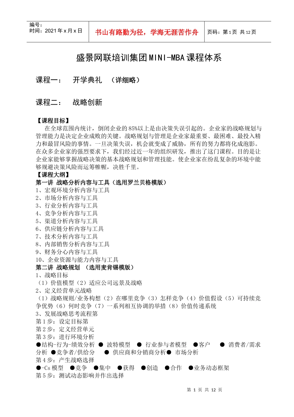 盛景网联培训集团MINI-MBA课程体系_第1页