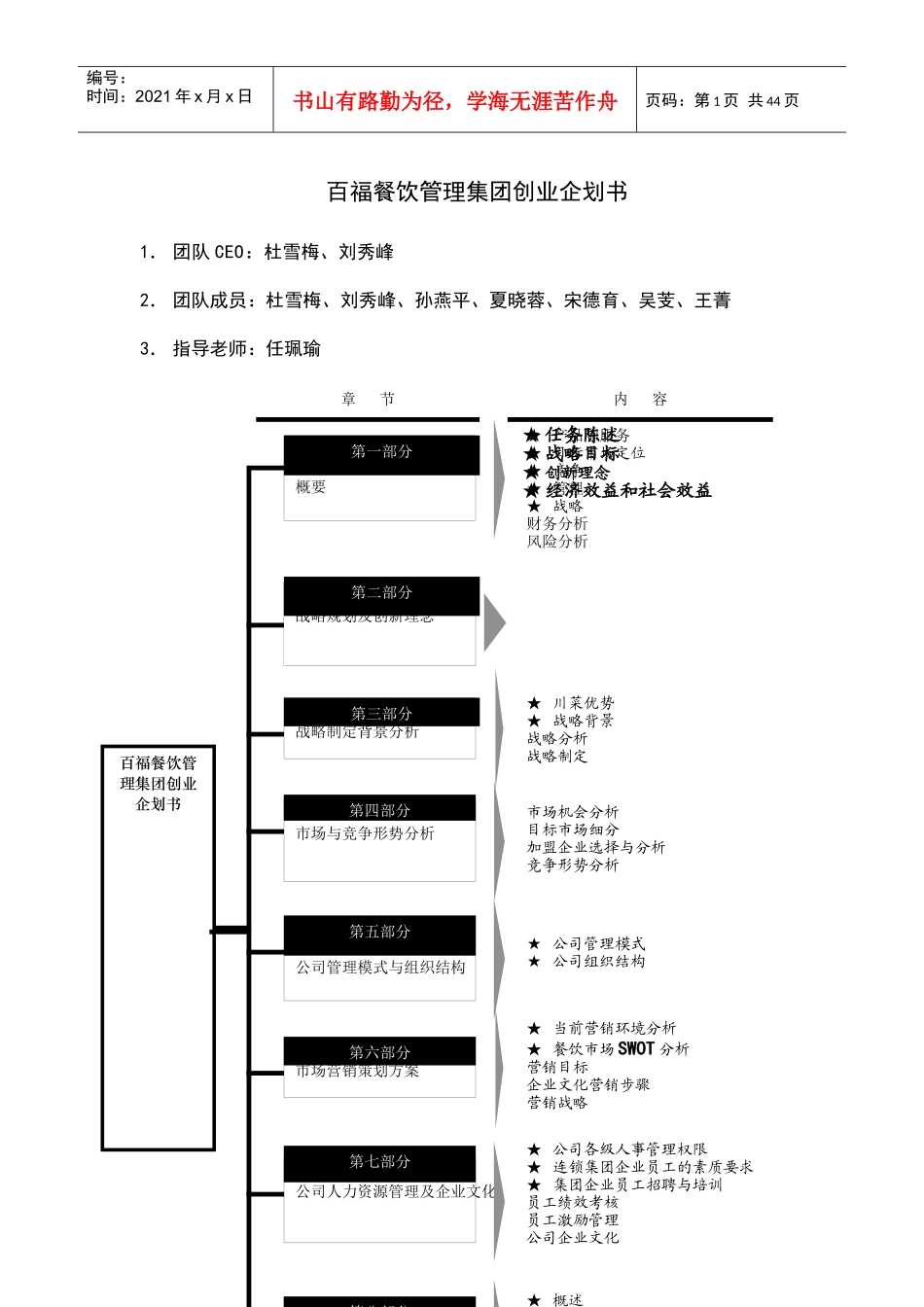 百福餐饮管理集团创业计划书_第1页