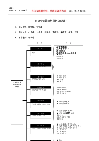 百福餐饮管理集团创业计划书