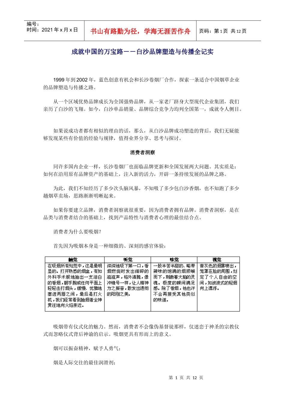 白沙品牌塑造与传播全记实_第1页