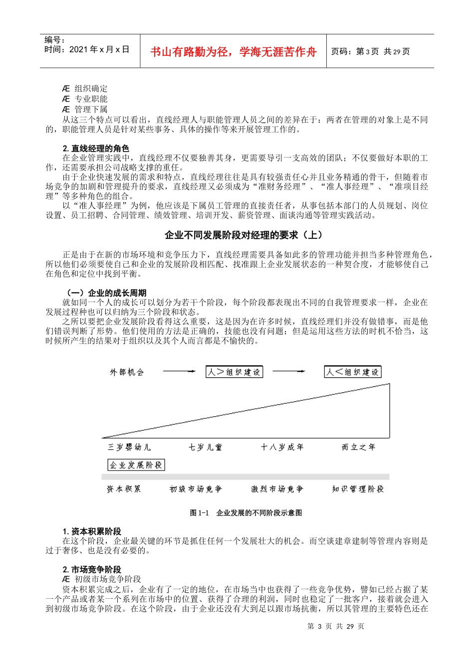直线经理人的四项修炼详细版(DOC 28页)_第3页