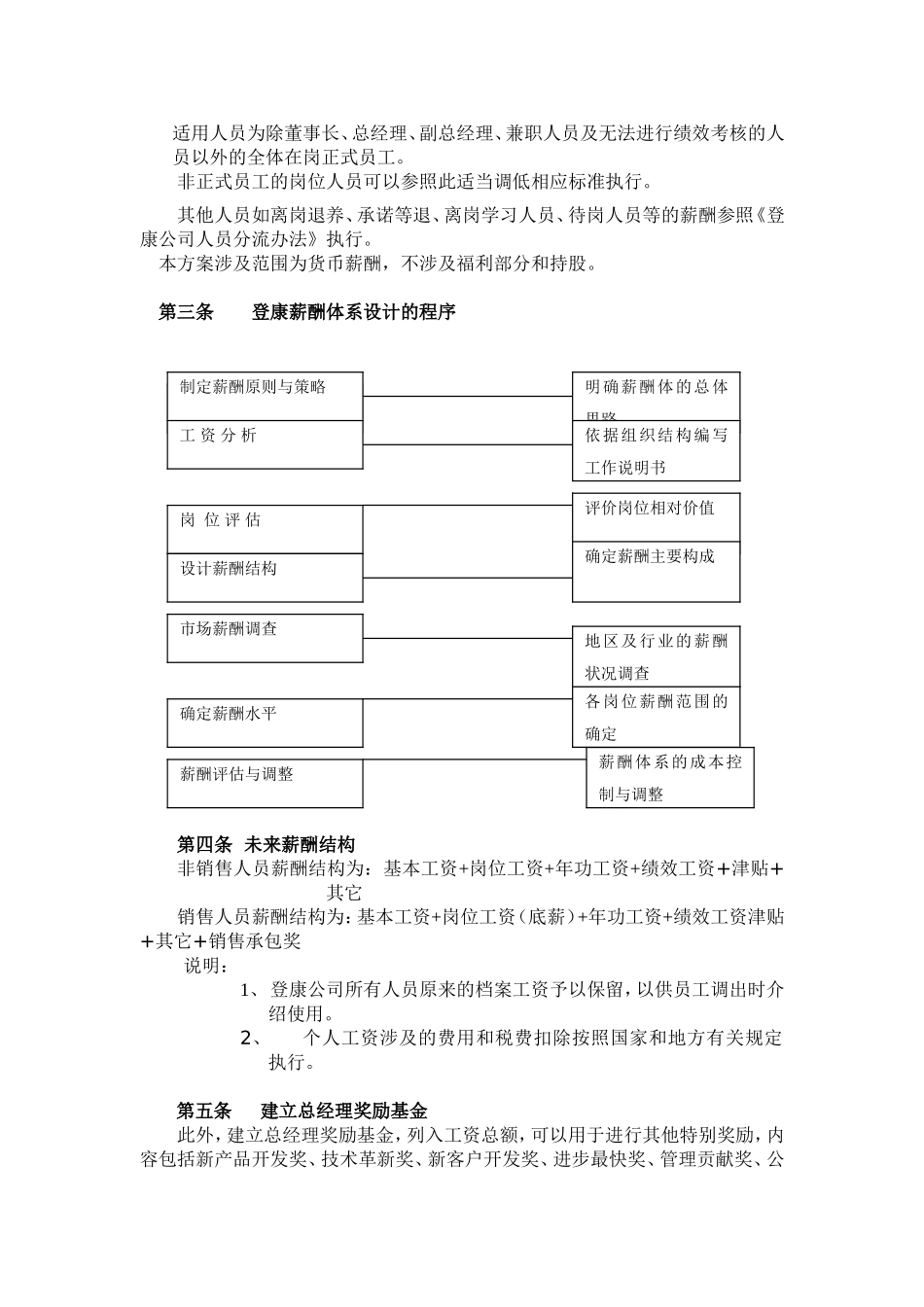 登康团公司薪酬管理制度_第3页