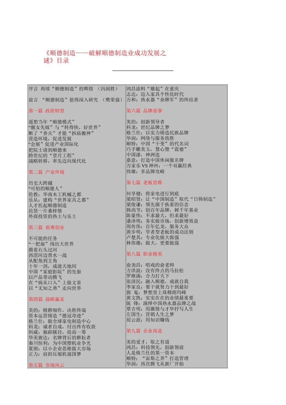 破解某制造业成功发展之谜_第1页
