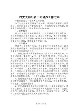村党支部后备干部培养工作实施方案 