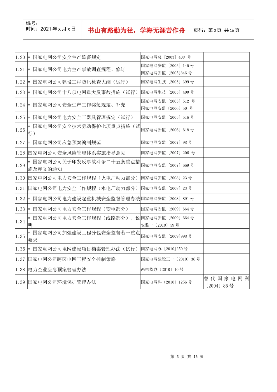 电力建设工程现行主要安全质量管理制度、技术规程目录XXXX0321_第3页