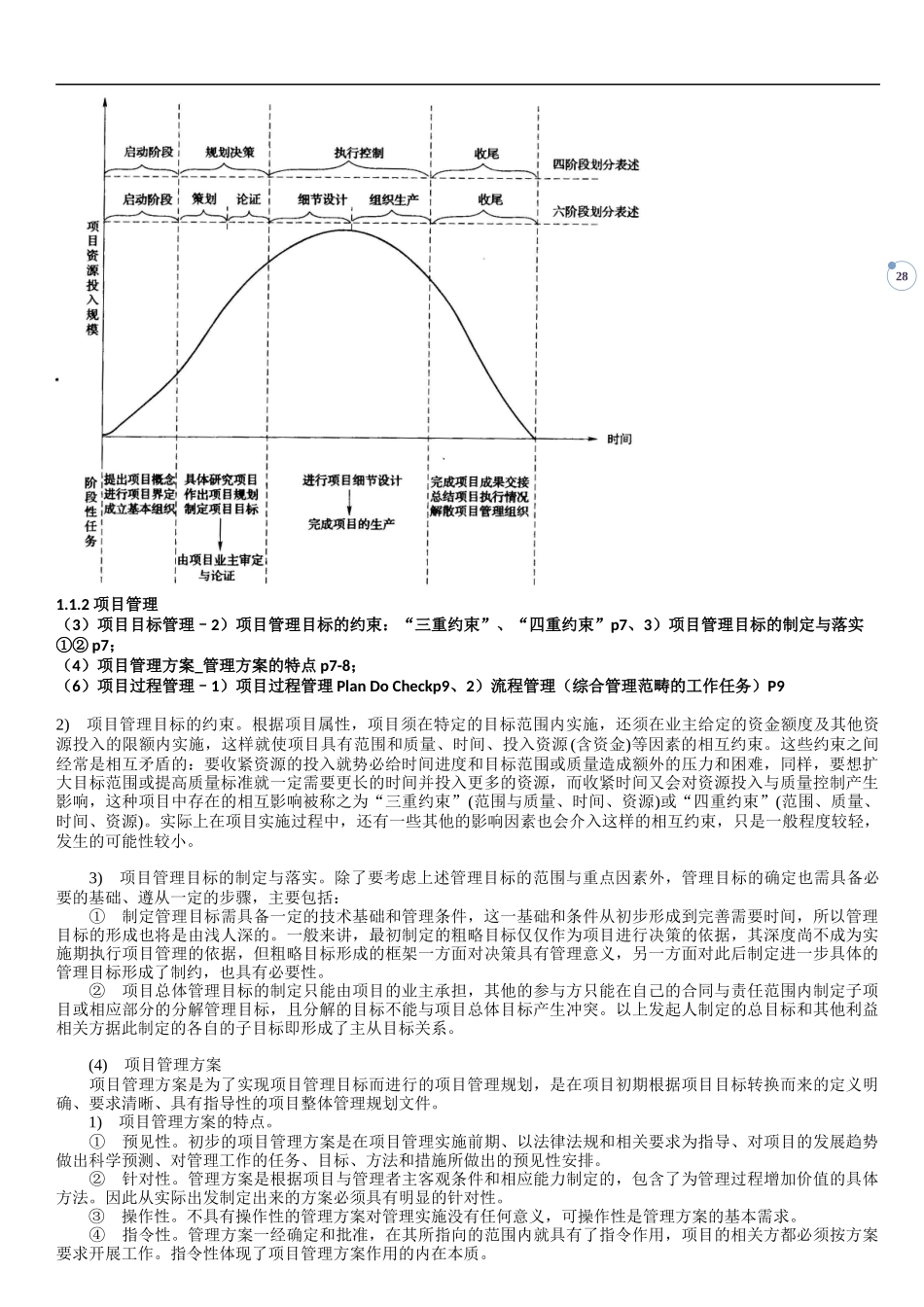 知识点项目管理_第2页