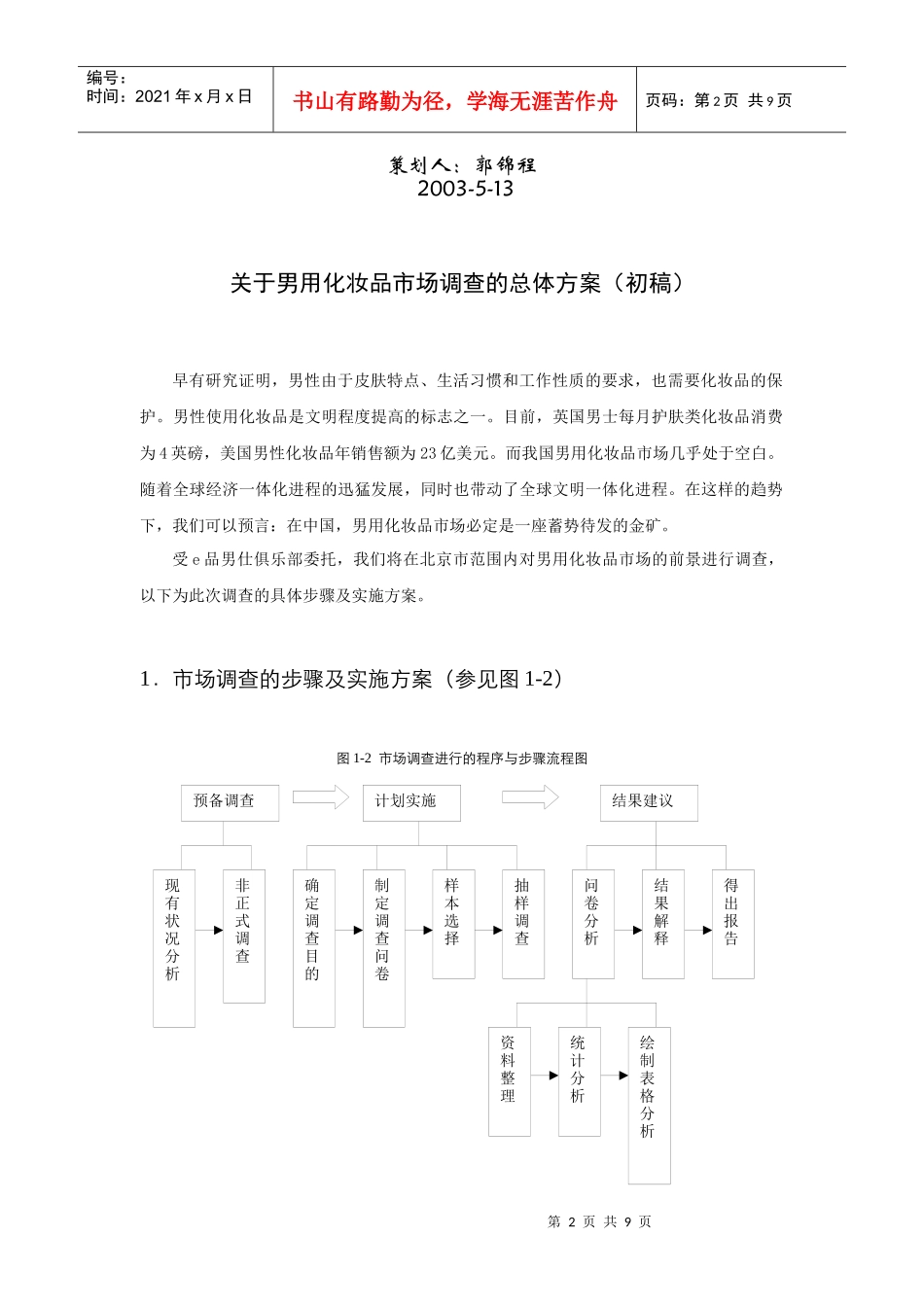 男用化妆品市场调查报告_第2页