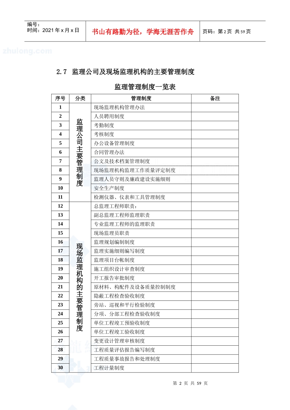 监理公司及现场监理机构的主要管理制度_第2页