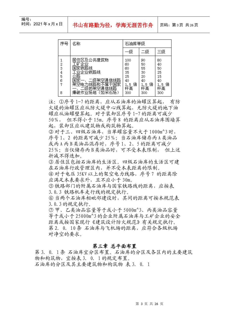 石油库设计规范标准_第3页