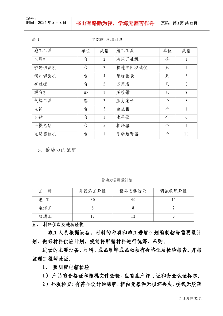 电气施工组织设计-某小区二标段招、投标电气工程施工组织设计方案(DOC49页)_第2页