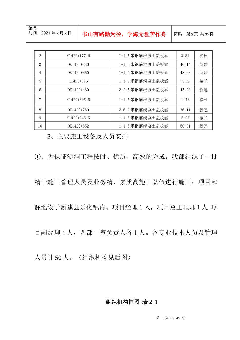 盖板涵施工组织设计_(1)_第2页