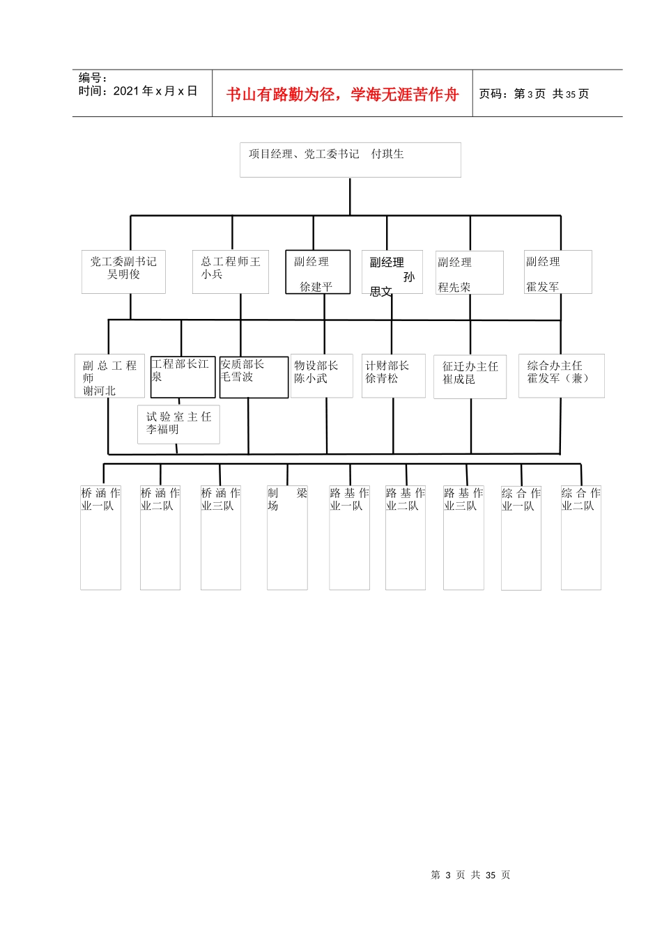 盖板涵施工组织设计_(1)_第3页