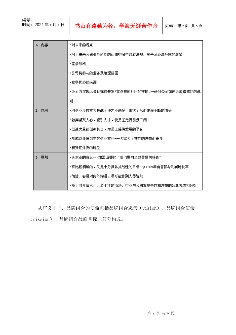 确定品牌组合的宏伟使命(1)_第2页