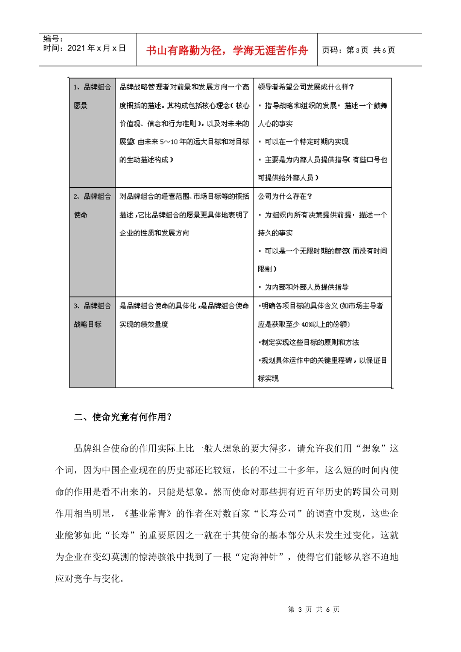 确定品牌组合的宏伟使命(1)_第3页