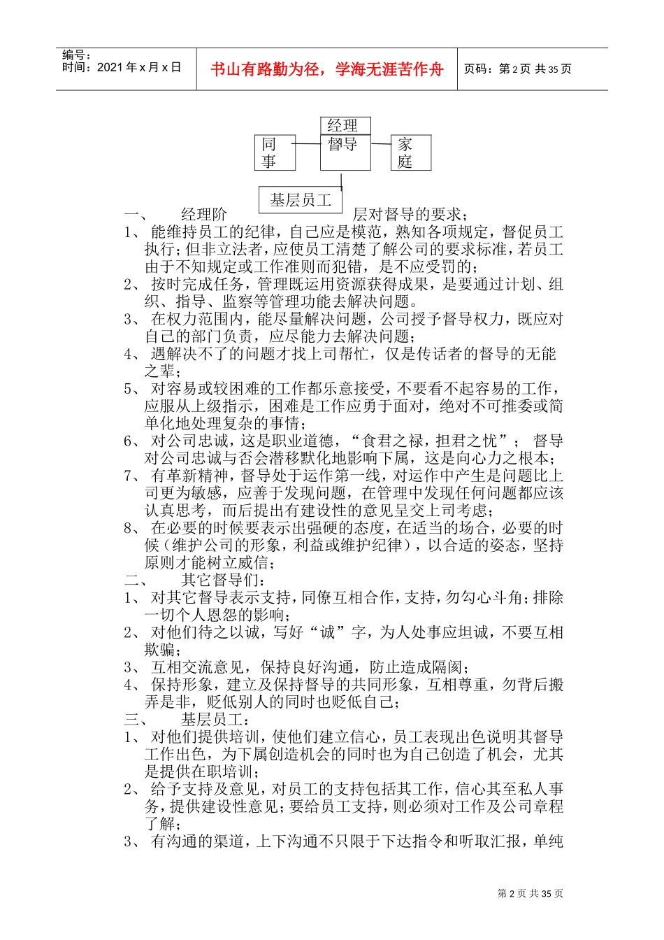 督导管理培训手册_第2页