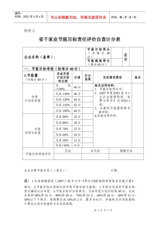 省千家业节能目标责任评价自查计分表