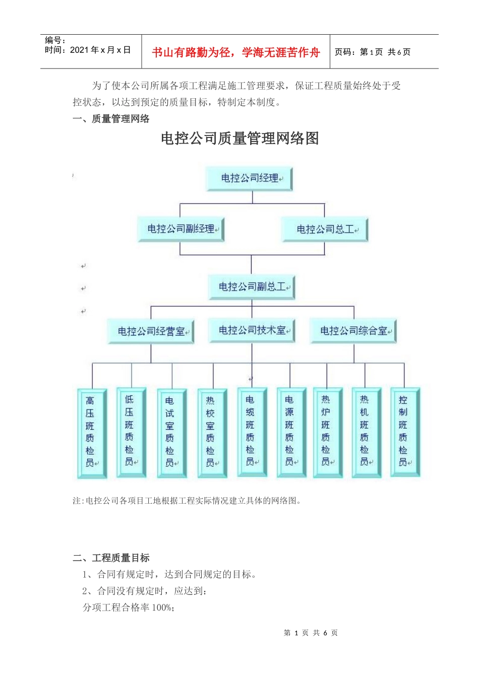 电控公司工程质量管理制度_第1页