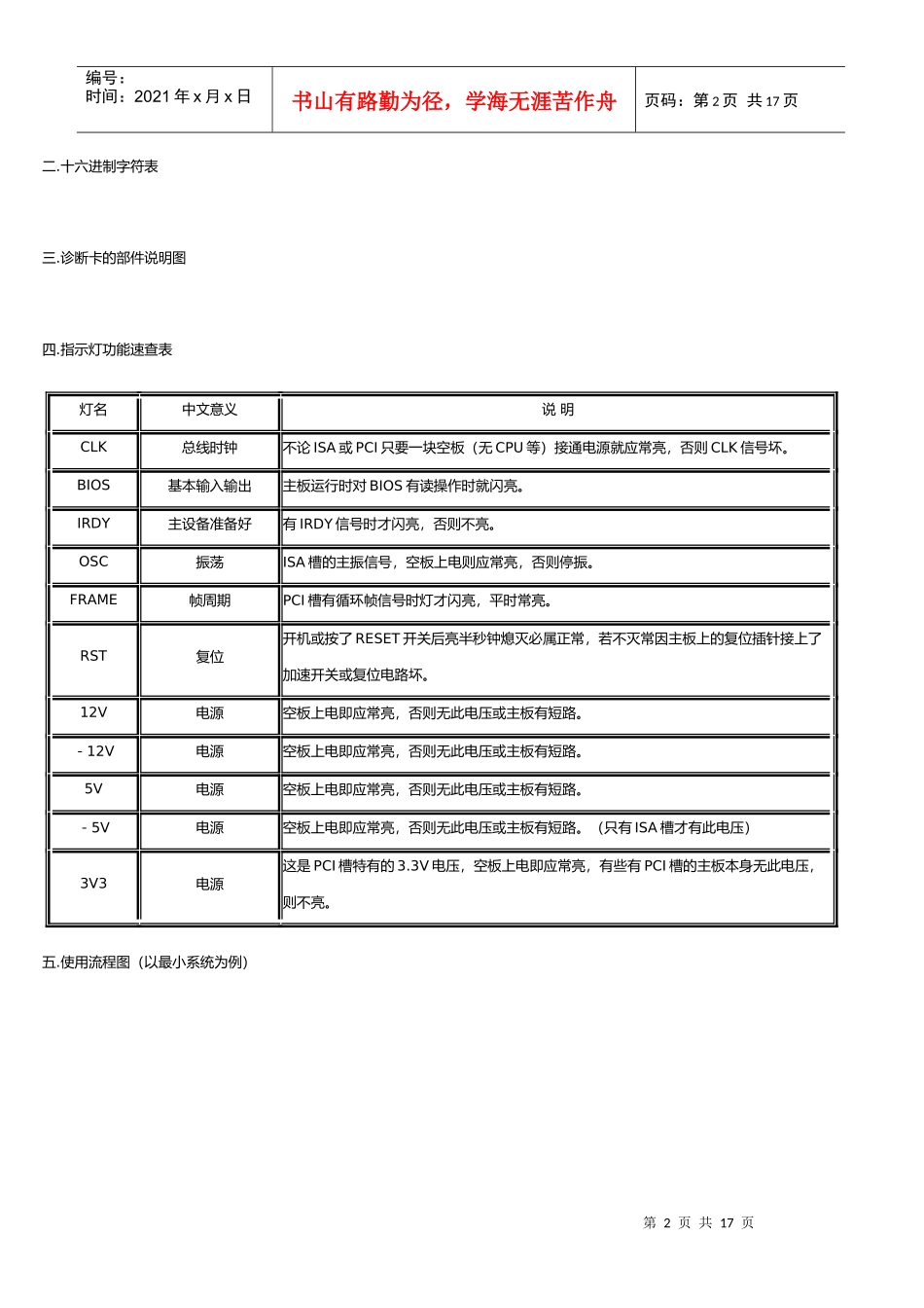 电脑诊断操作说明_第2页