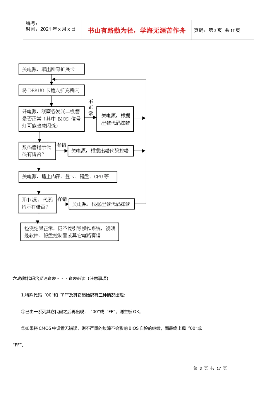 电脑诊断操作说明_第3页