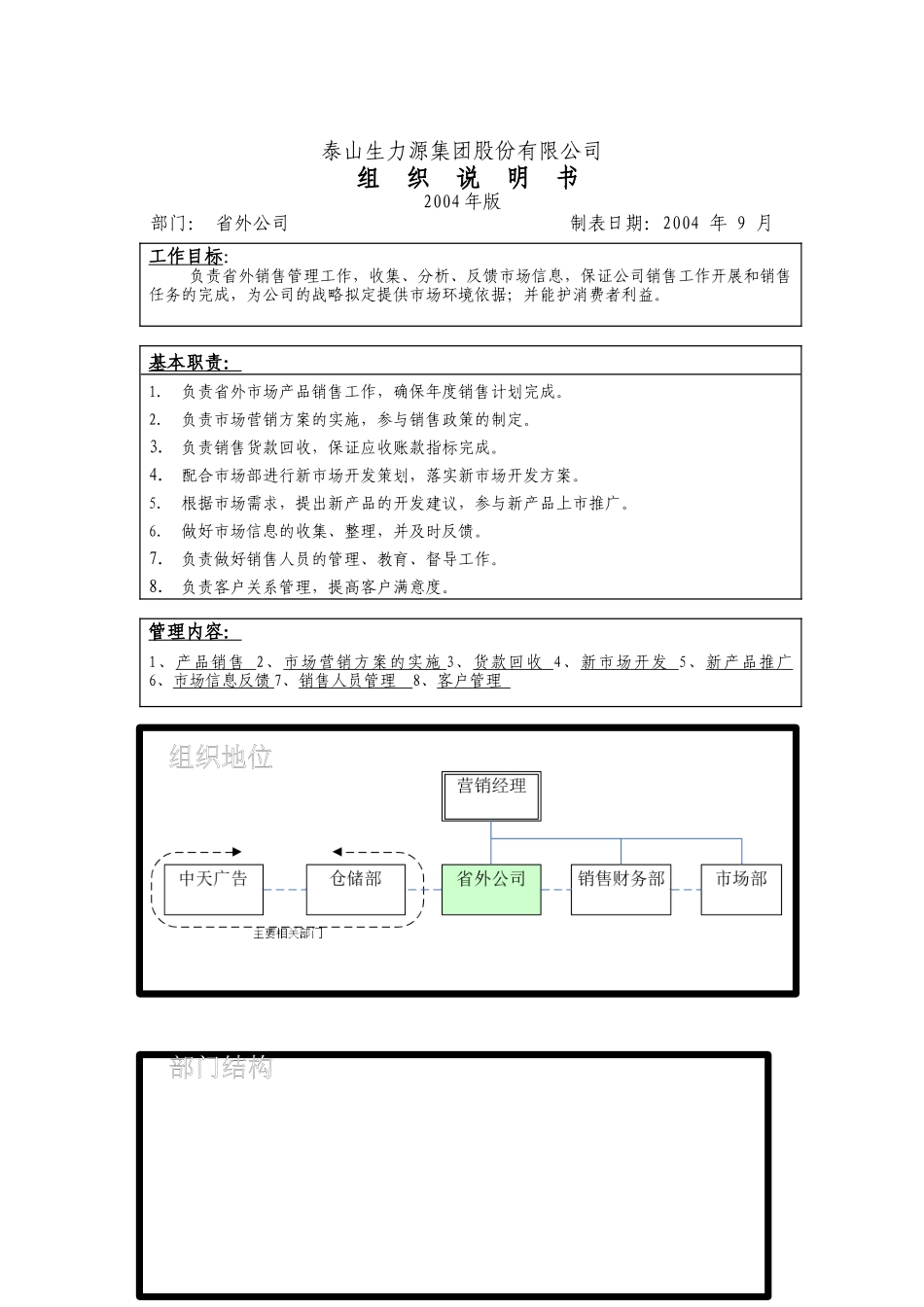 省外公司组织说明书_第1页