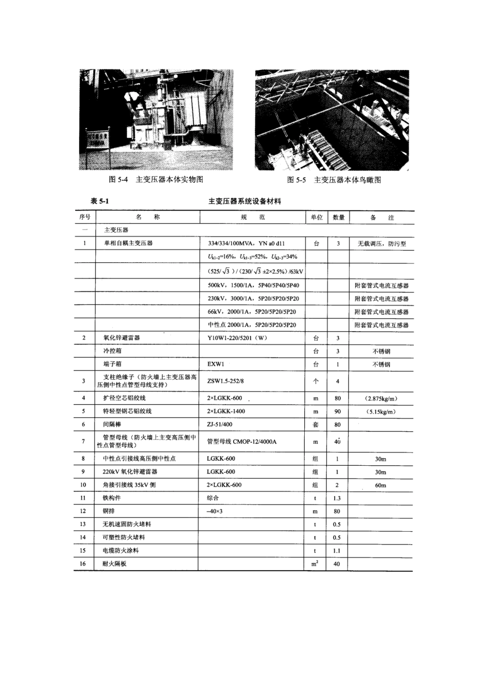 电网技术改造和检修项目案例_第2页