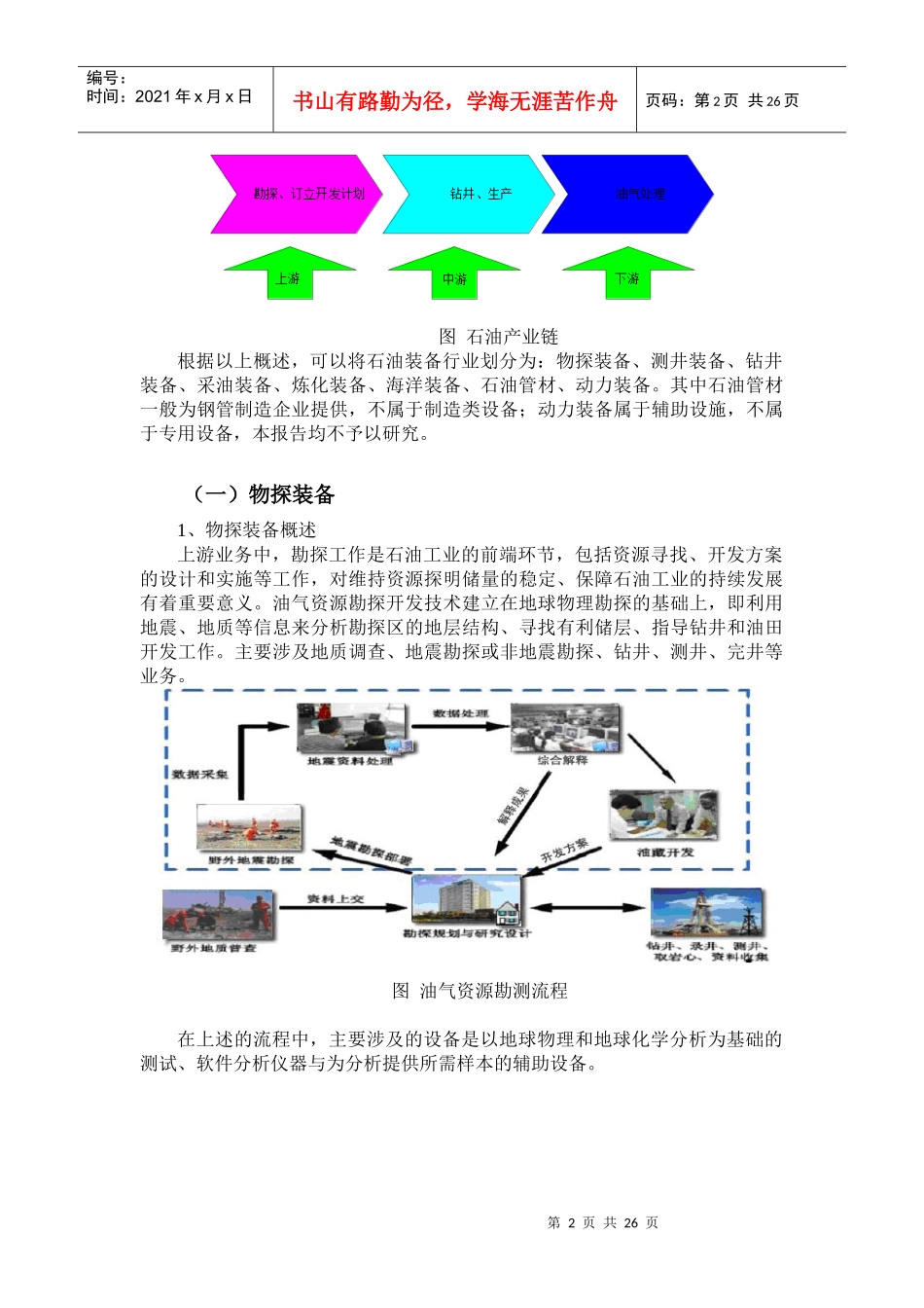 石油装备行业分析报告_第3页