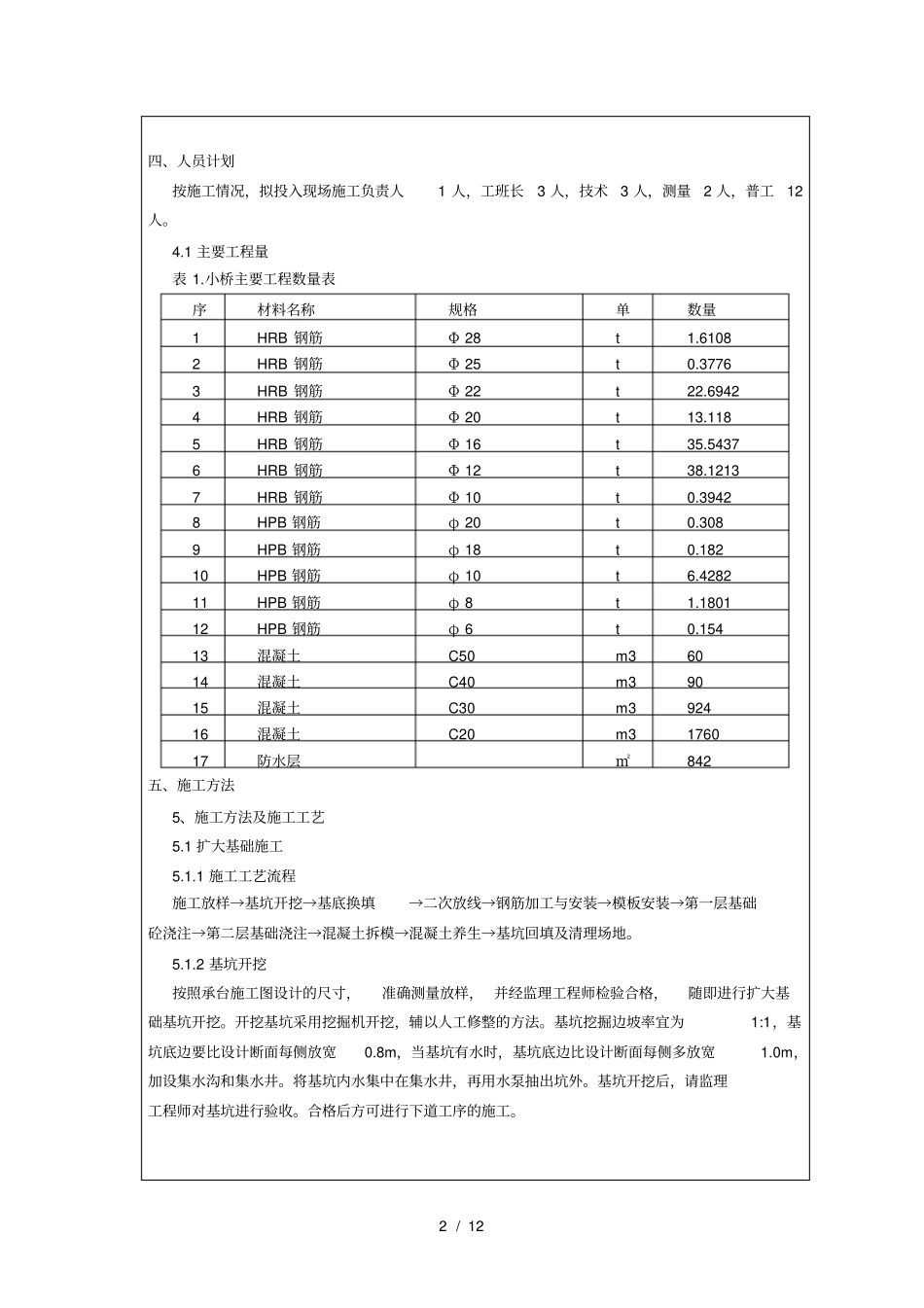 小桥基础及下部构造技术交底_第2页