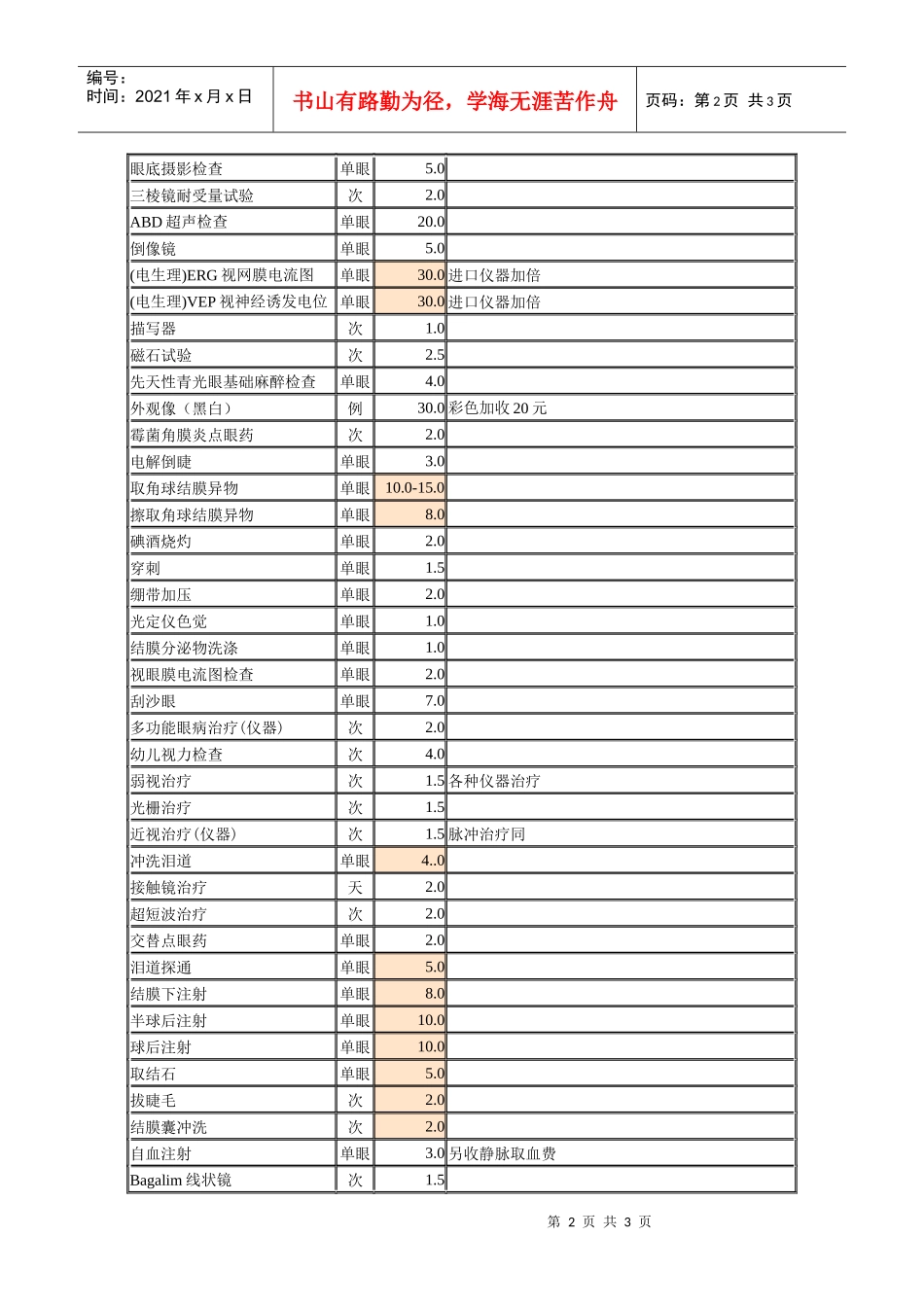 眼科-天津市发展和改革委员会_第2页