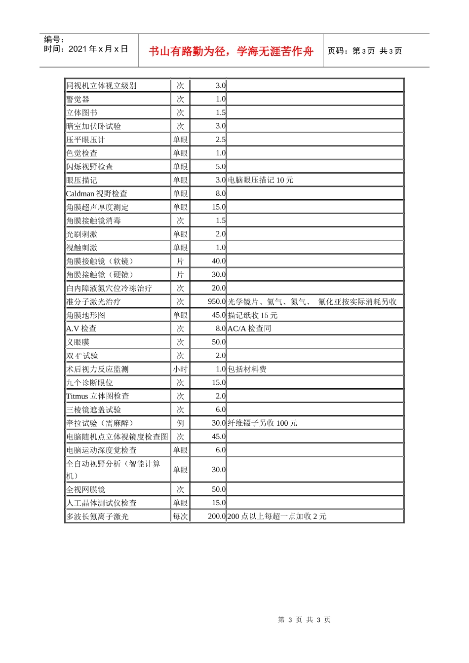 眼科-天津市发展和改革委员会_第3页