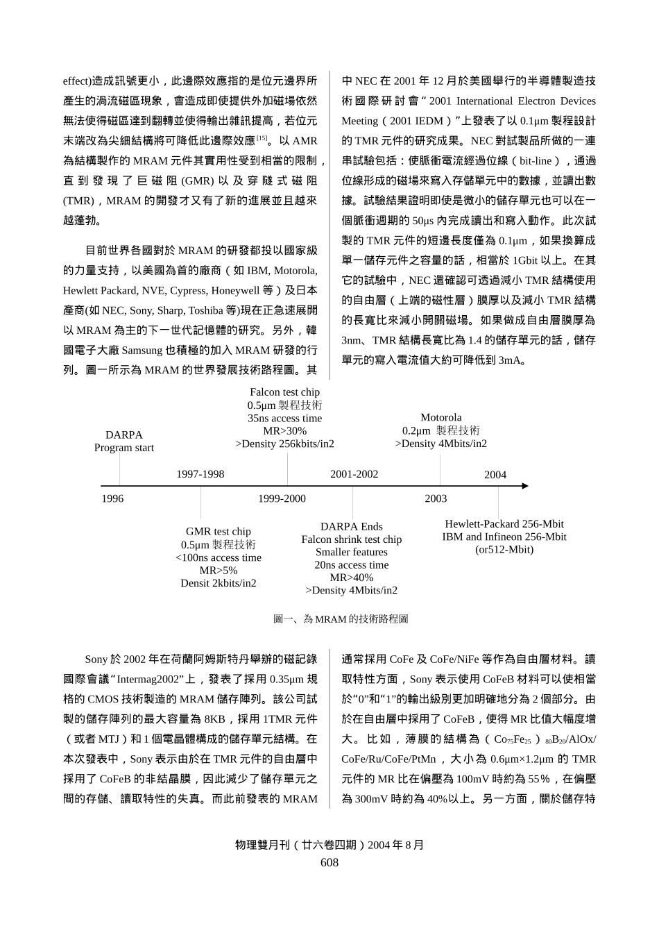 磁阻式随机存取记忆体技术的发展_第2页