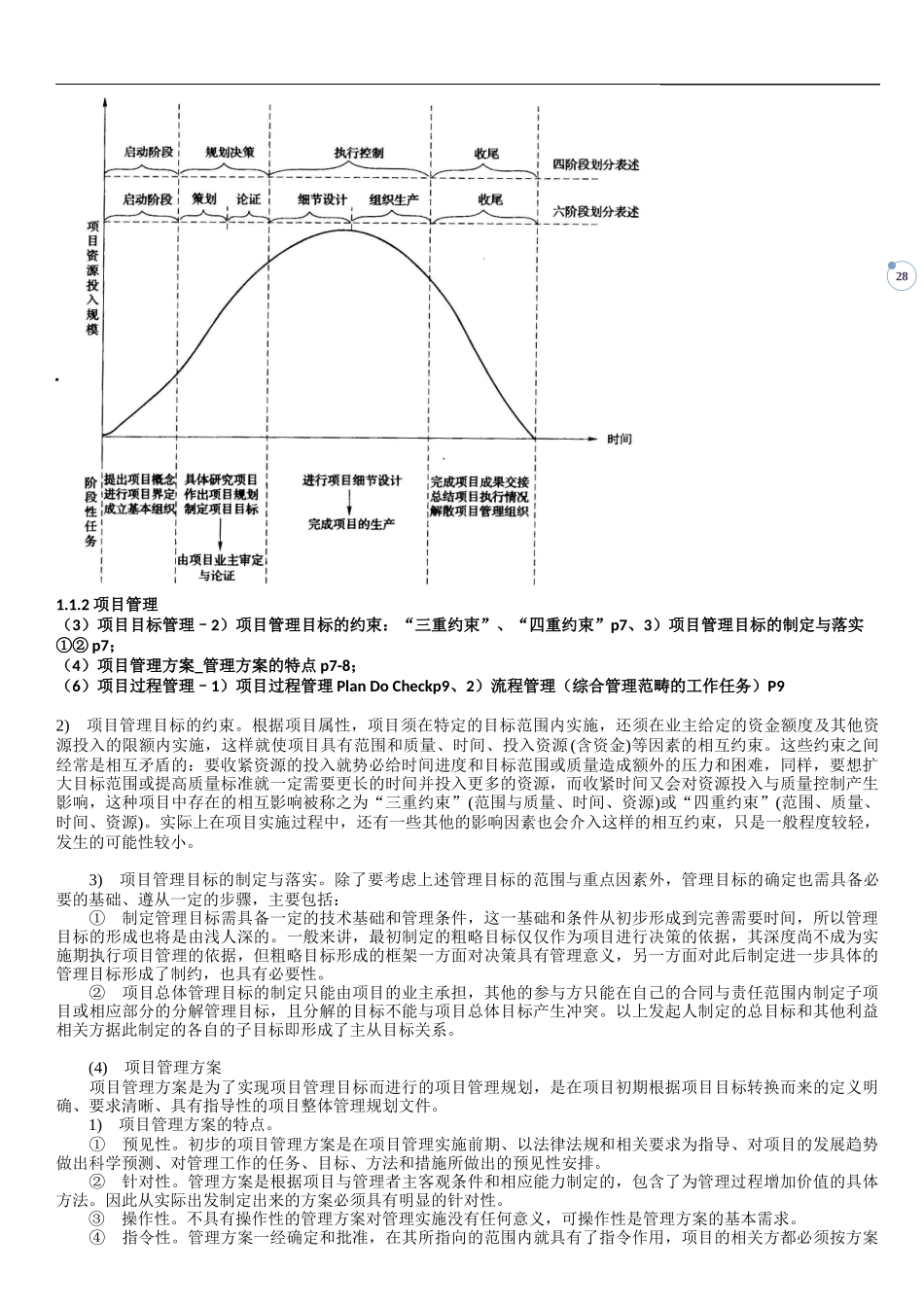 知识点项目管理培训课程_第2页