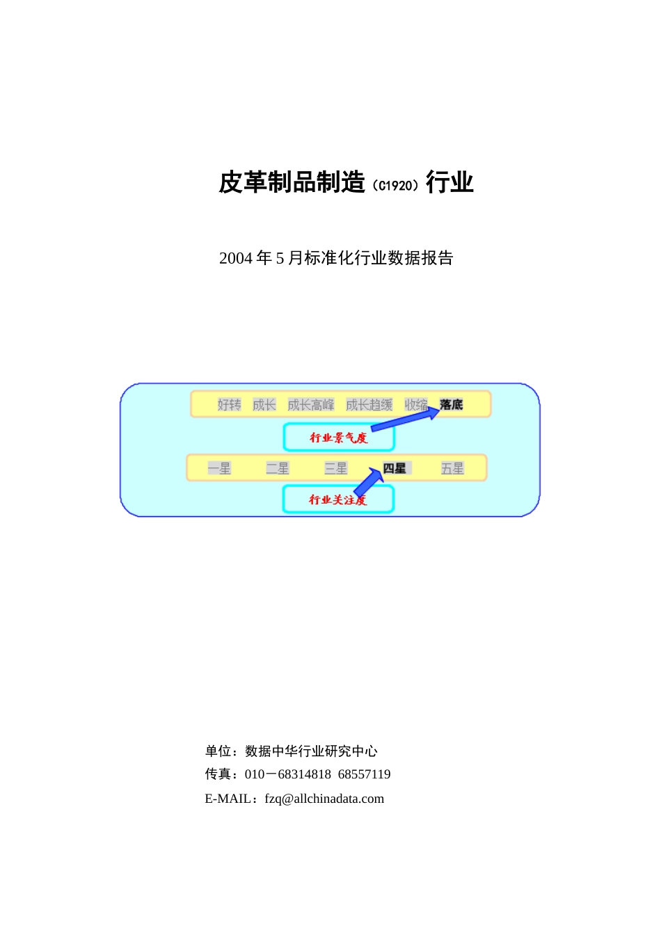 皮革制品行业数据综合分析_第1页