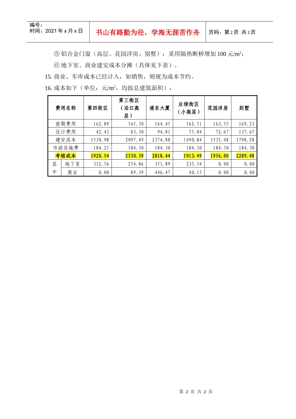 目标成本12.9_第2页