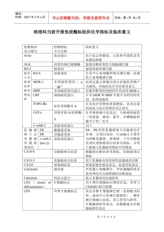 病理科当前开展免疫酶标组织化学指标及临床意义doc-潍坊
