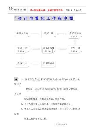 电算化管理制度DOC