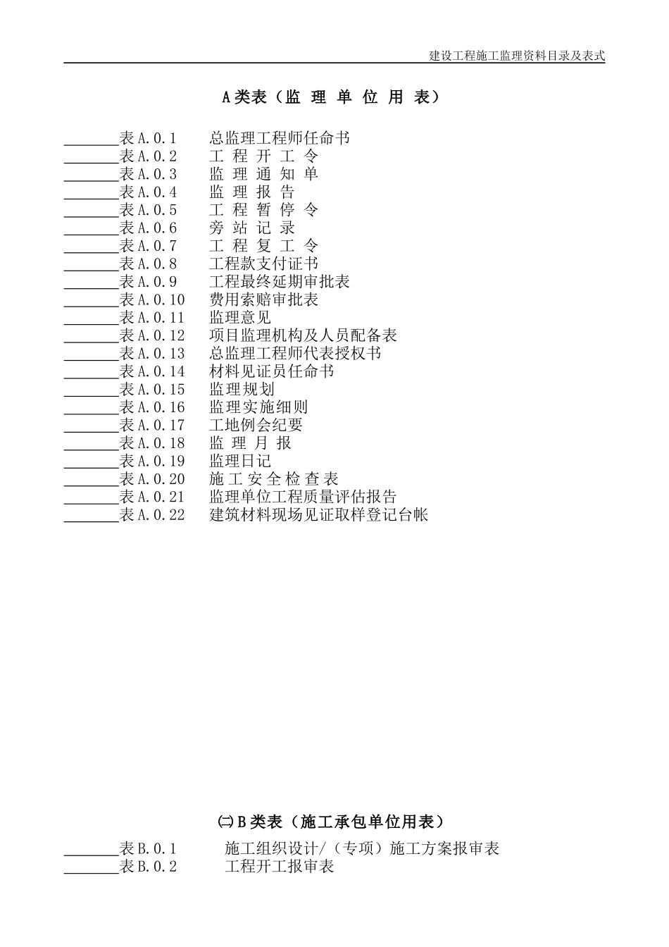 监理及施工单位使用表格_第1页