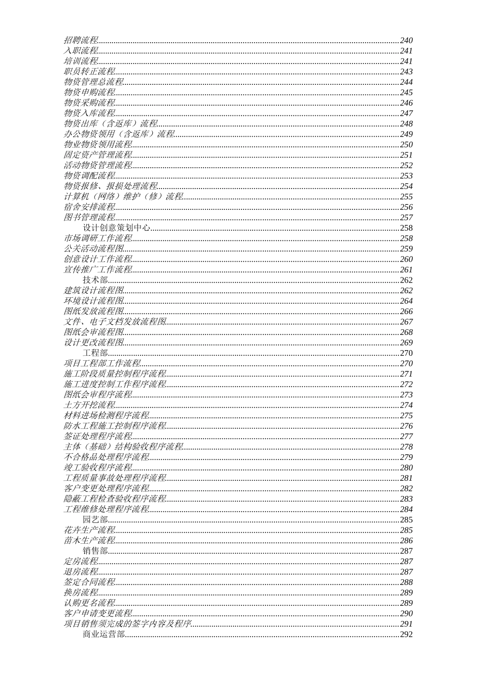 知名房地产公司工作流程_第2页