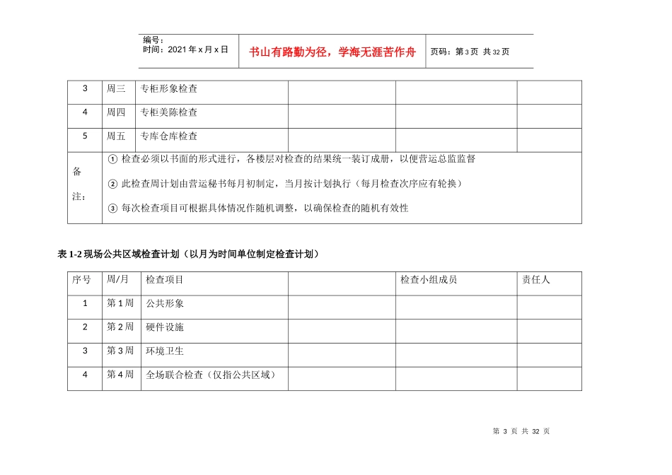 百货营运现场管理检查办法及标准_第3页