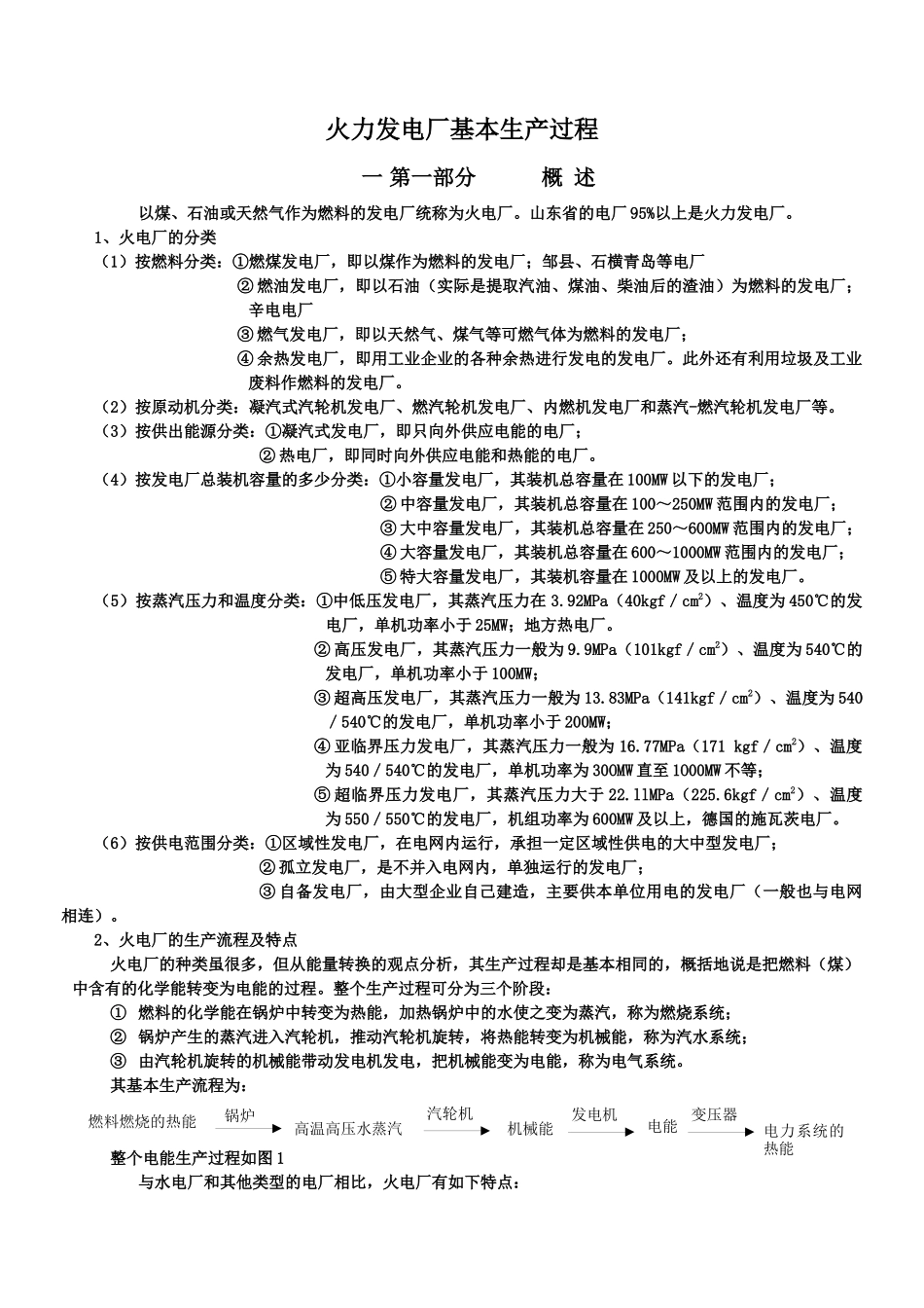 电厂运营工作流程_第1页