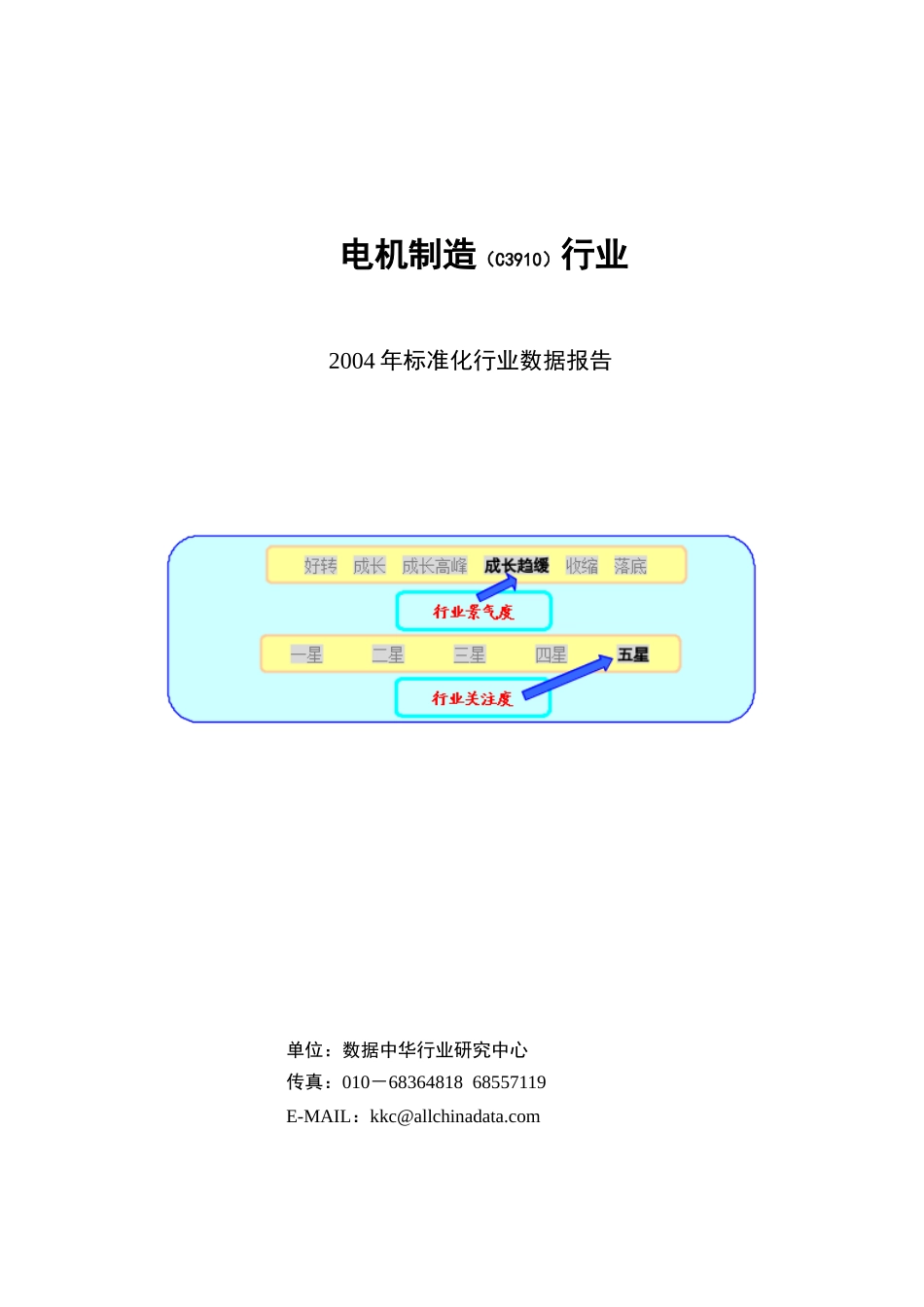 电机制造行业报告_第1页