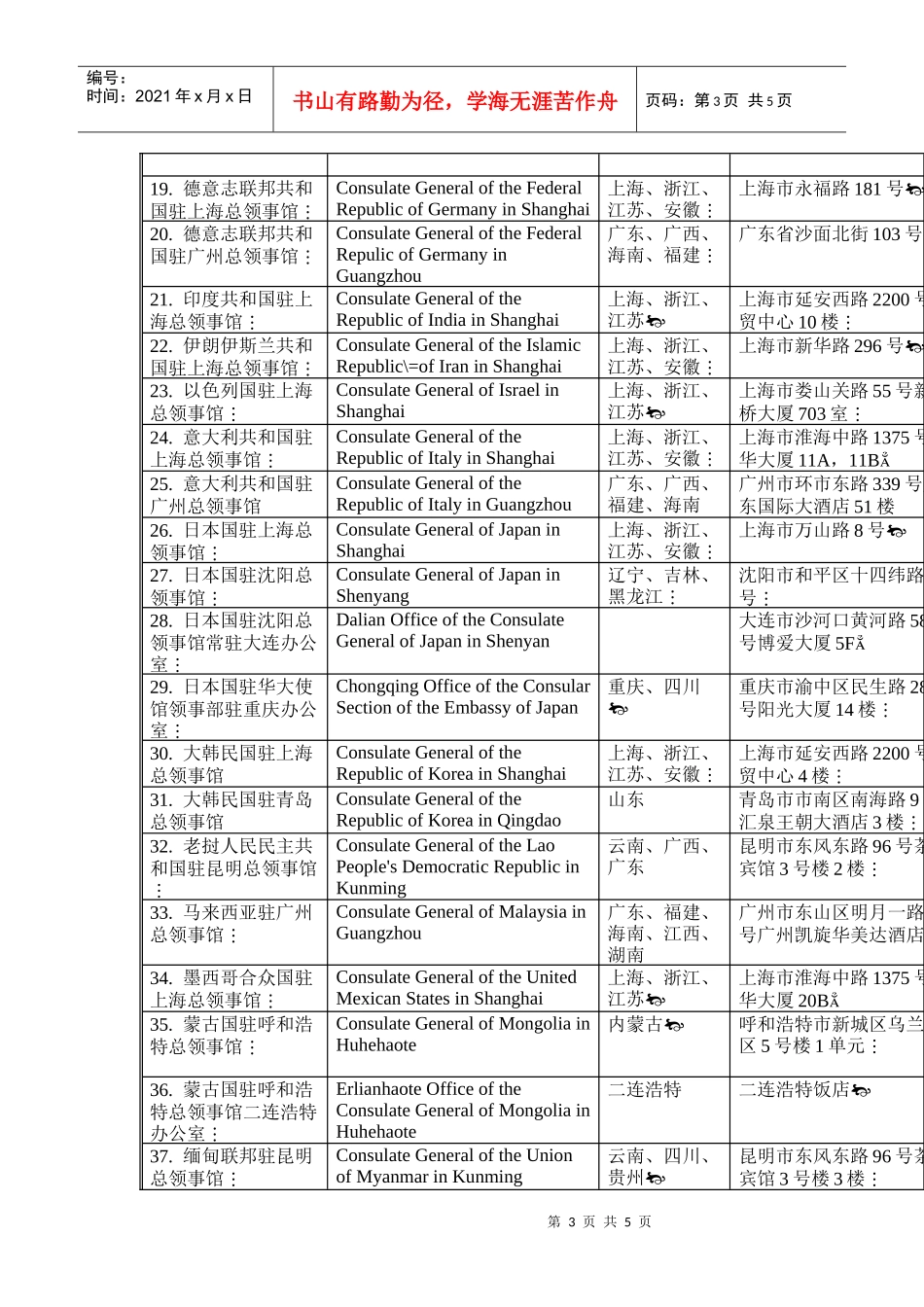 石河子经济技术开发区招商方案之外国驻华领事机构_第3页