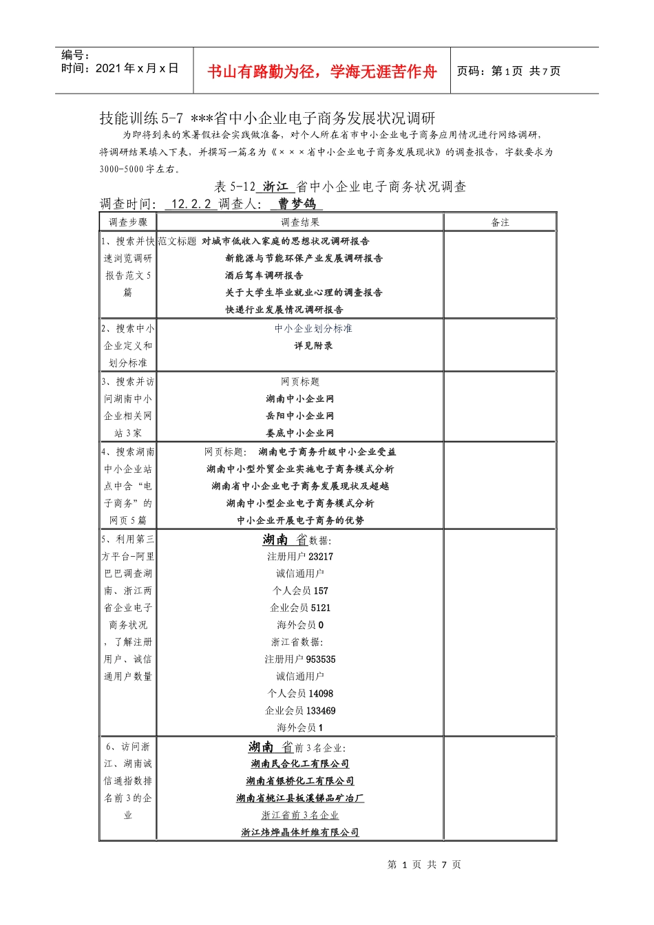 电商1131-05-曹梦鸽中小企业电子商务发展状况调研_第1页