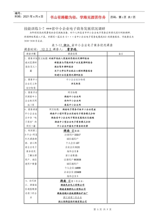 电商1131-05-曹梦鸽中小企业电子商务发展状况调研