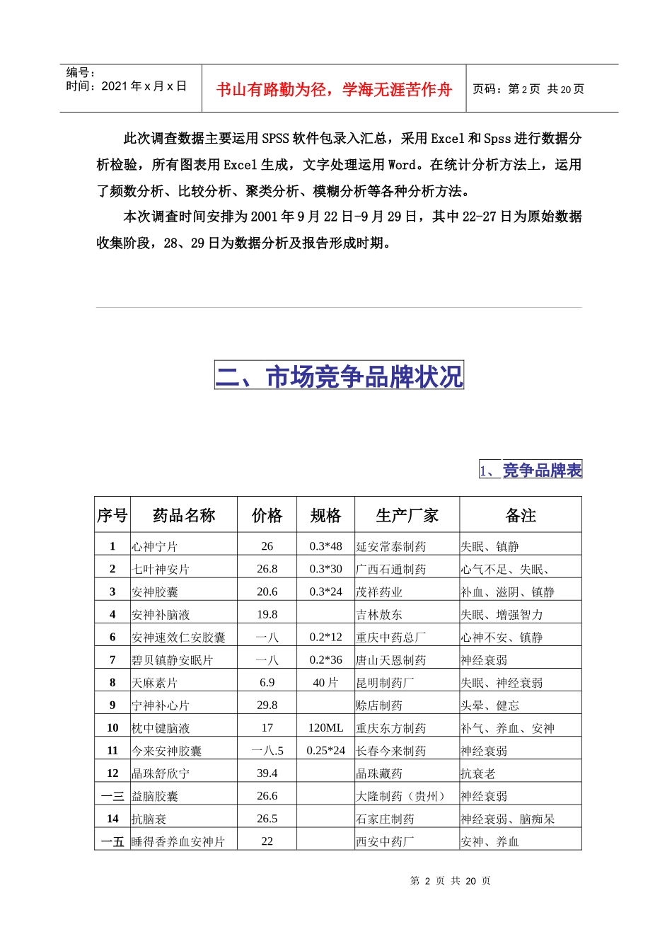 益脑胶囊市场调查报告范本_第2页
