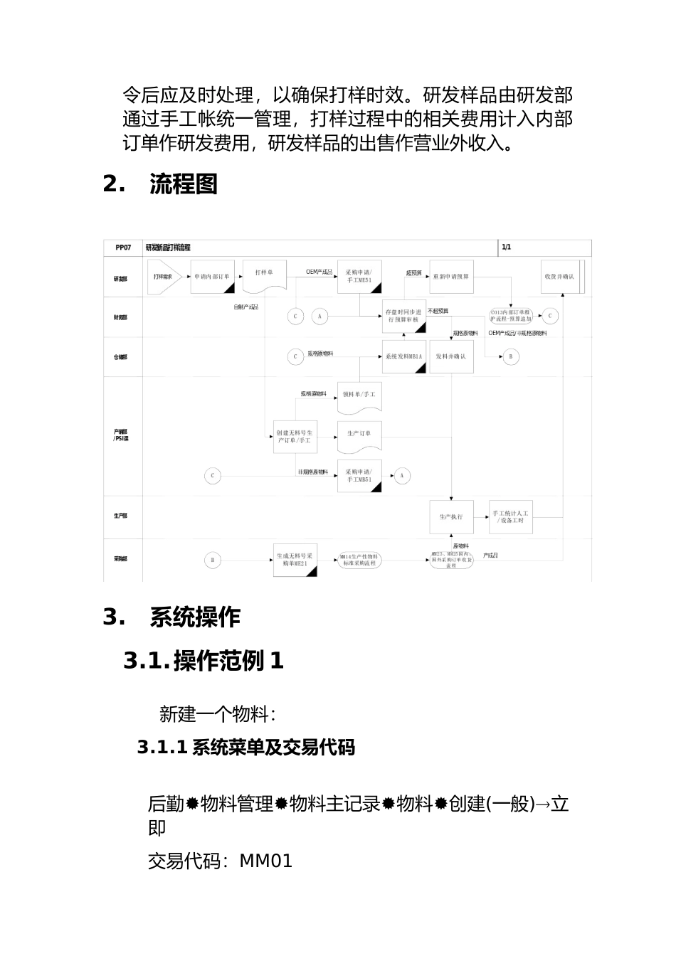 研发新品打样流程_第2页