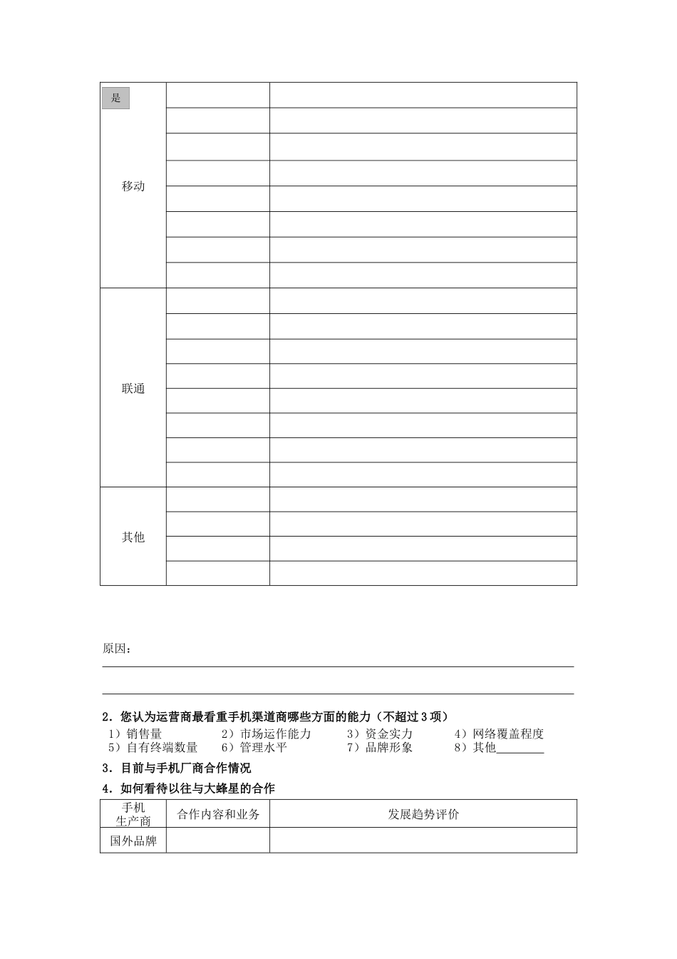 省蜂星贸易公司访问问卷_第2页