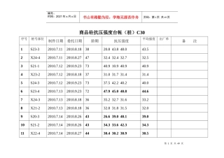 砼台帐自用)时间顺序
