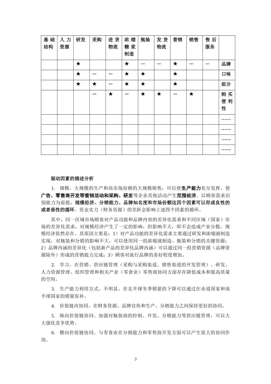 百事可乐案例0511竞争战略分析(现代竞争分析-南开大学_第3页