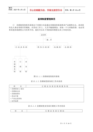 直销管理制度的基本典范