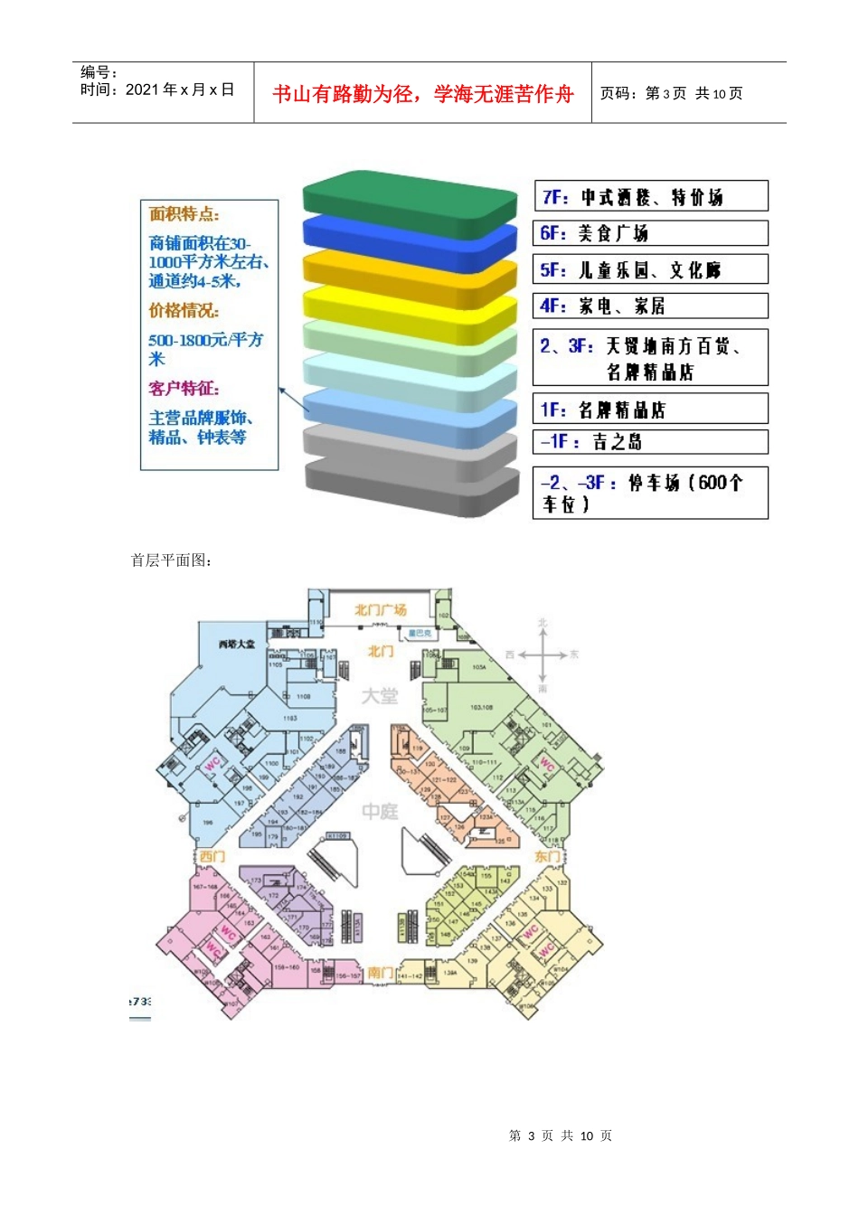 百强商业项目案例之一--广州天河城_第3页